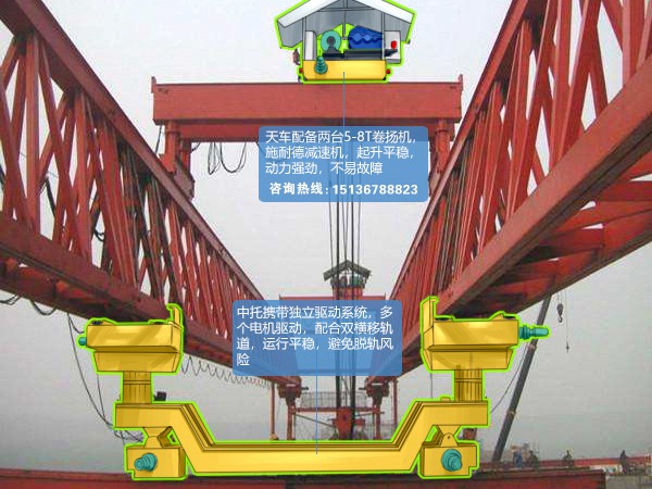 湖北鄂州120吨公路架桥机厂家润滑前清除污垢